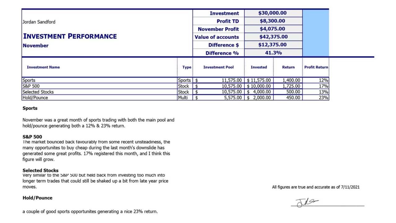 Investment performance statement dated November 2021 from Joshua Calvert to clients containing incorrect date. Picture: Supplied