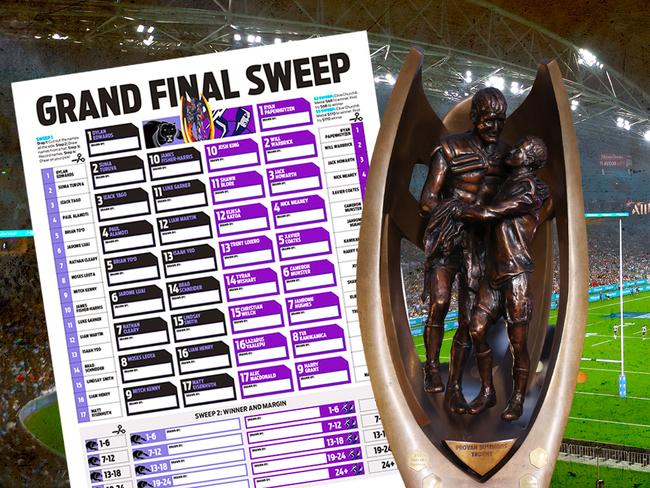 Download your NRL grand final sweep.