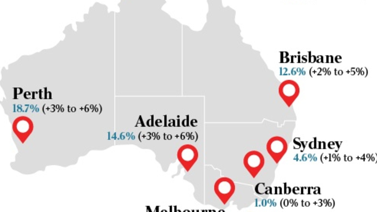 Shock Aussie cities named in world’s top 10