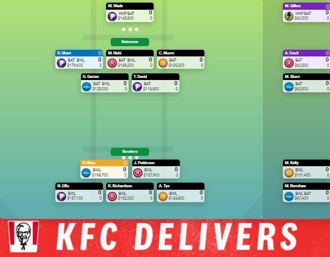 A team you could still pick another missing two KFC SuperCoach lockouts.