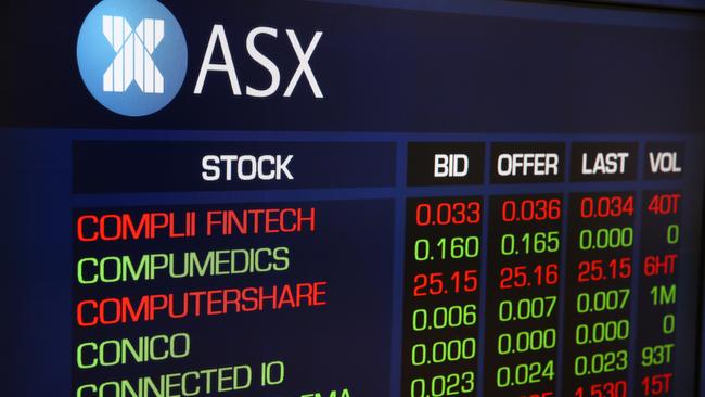 Market drops after horror Aussie dollar dip