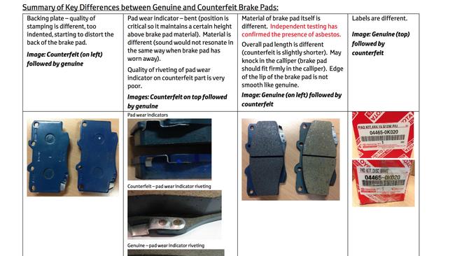 Be aware ... The Toyota dealer bulletin shows the differences between genuine and counterfeit brake pads. Picture: Supplied