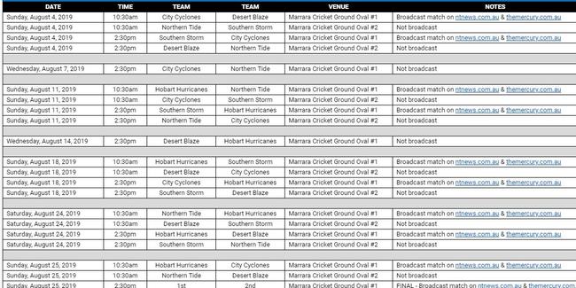 Schedule of matches for the NT Strike League.