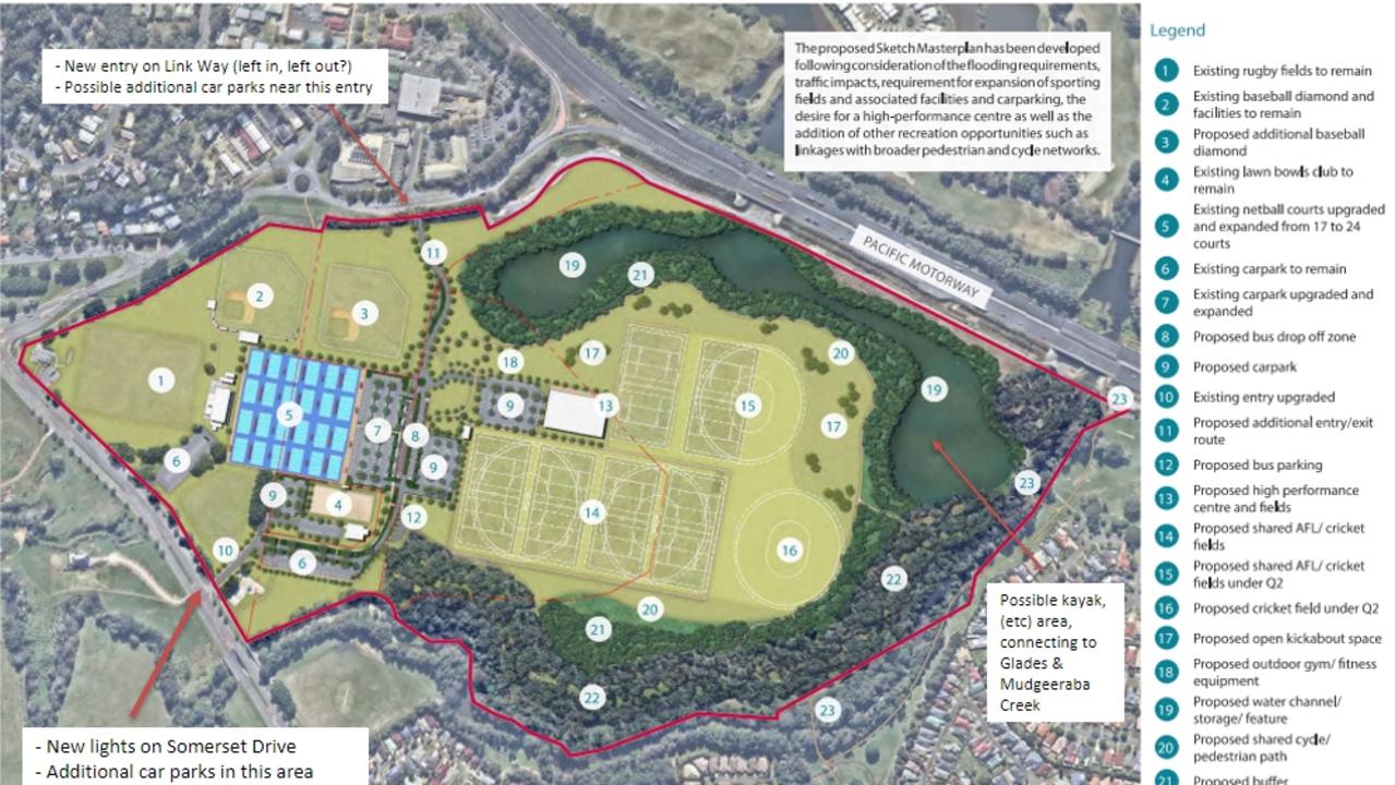 The future proposed masterplan for Firth Park at Mudgeeraba, which includes a lake which could possibly link with the Greenheart at Robina on the Gold Coast.