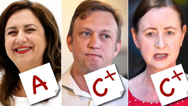 How did all the Palaszczuk ministers perform? Scroll down to see the full list.