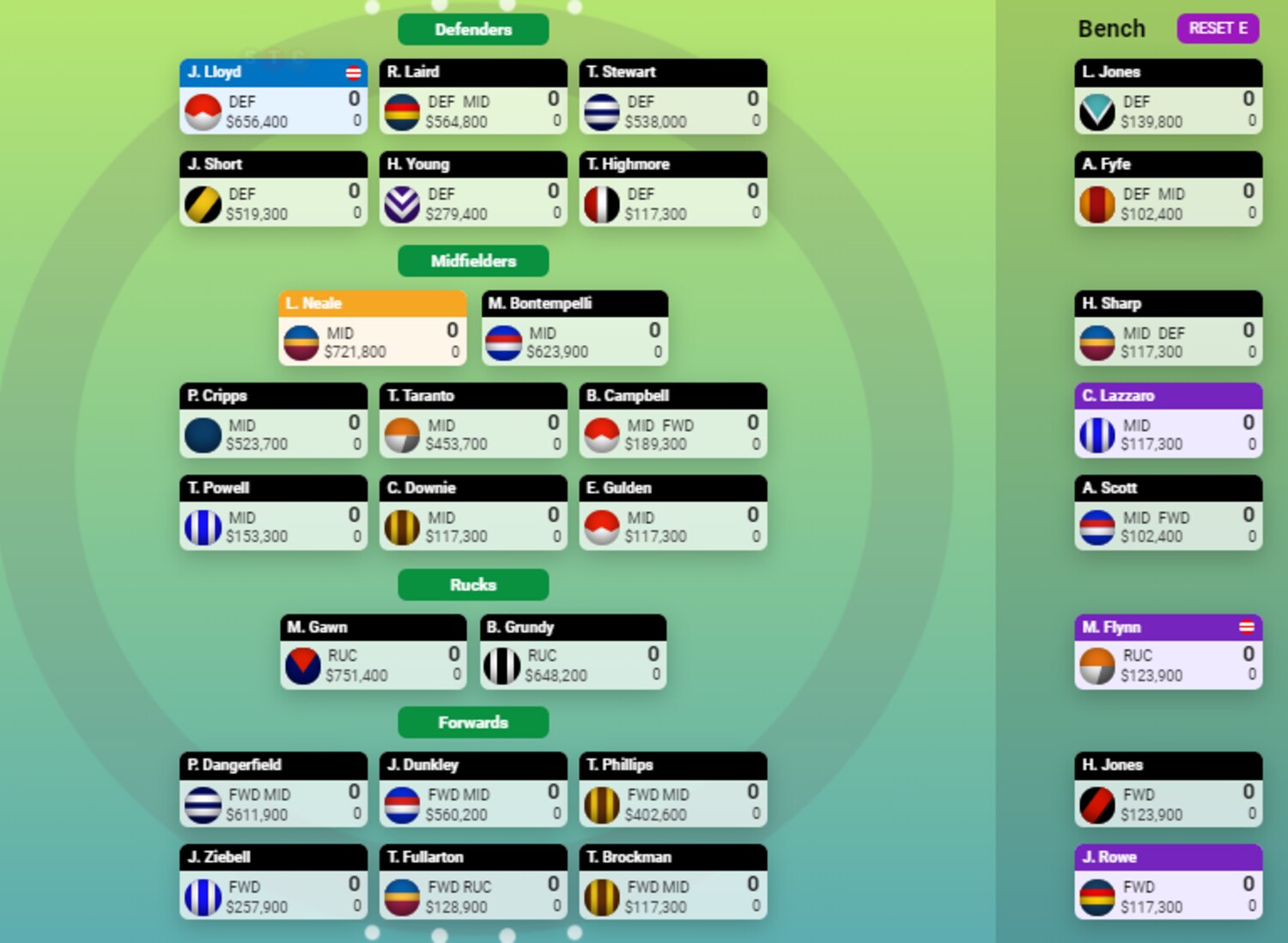 Tim Michell’s starting KFC SuperCoach team for 2021.