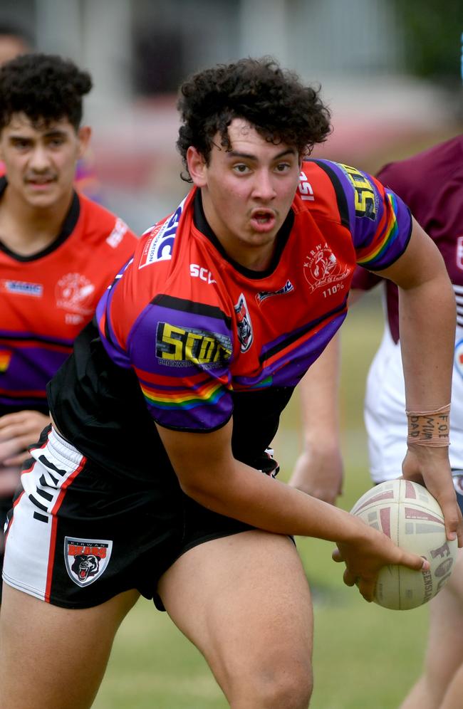 Full roster analysis: Townsville Blackhawks Mal Meninga Cup Under-18 ...