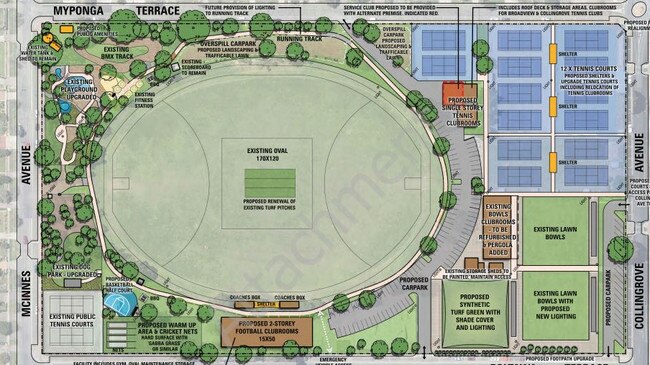 Broadview Oval master plan map