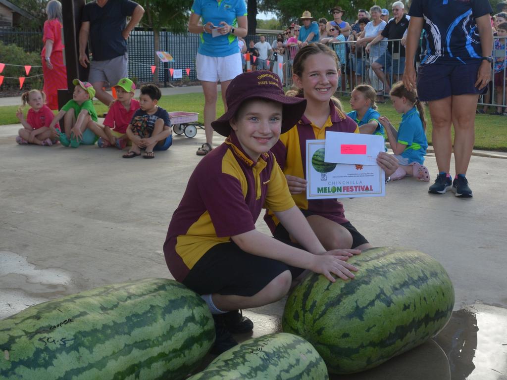 Melon weigh in 2025