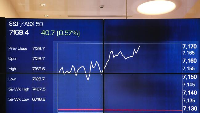 Real estate, consumer discretionary stocks and the banks were the big winners out of Thursdays trading. Picture: NCA Newswire / Gaye Gerard