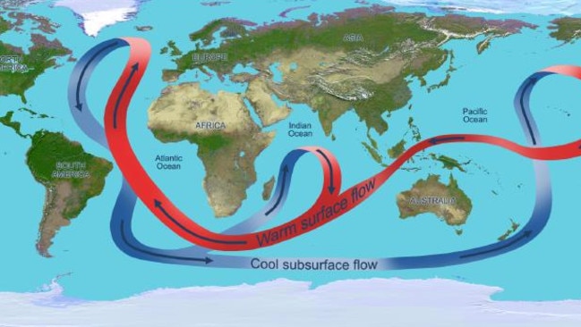 The worldwide thermohaline circulation system draws warm water far into the Northern Hemisphere, making Europe and North America warmer than they would be. Picture: NASA