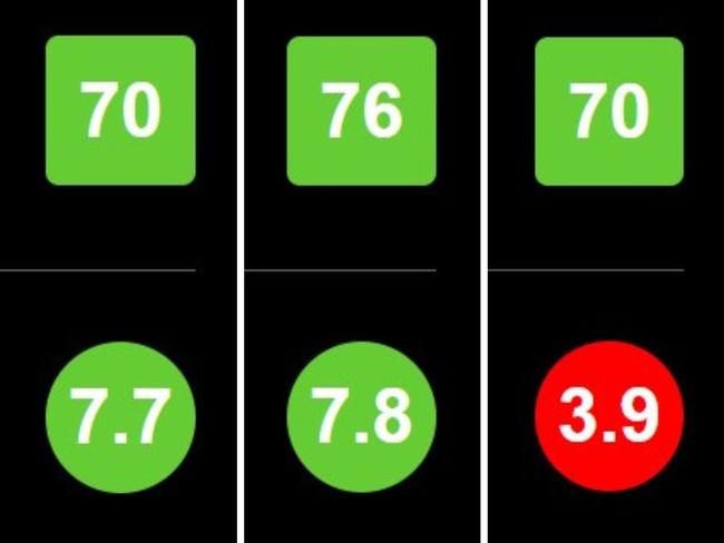 Metacritic promises better moderation after 'abusive' Horizon DLC comments