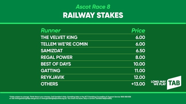 TAB market update: RAILWAY STAKES