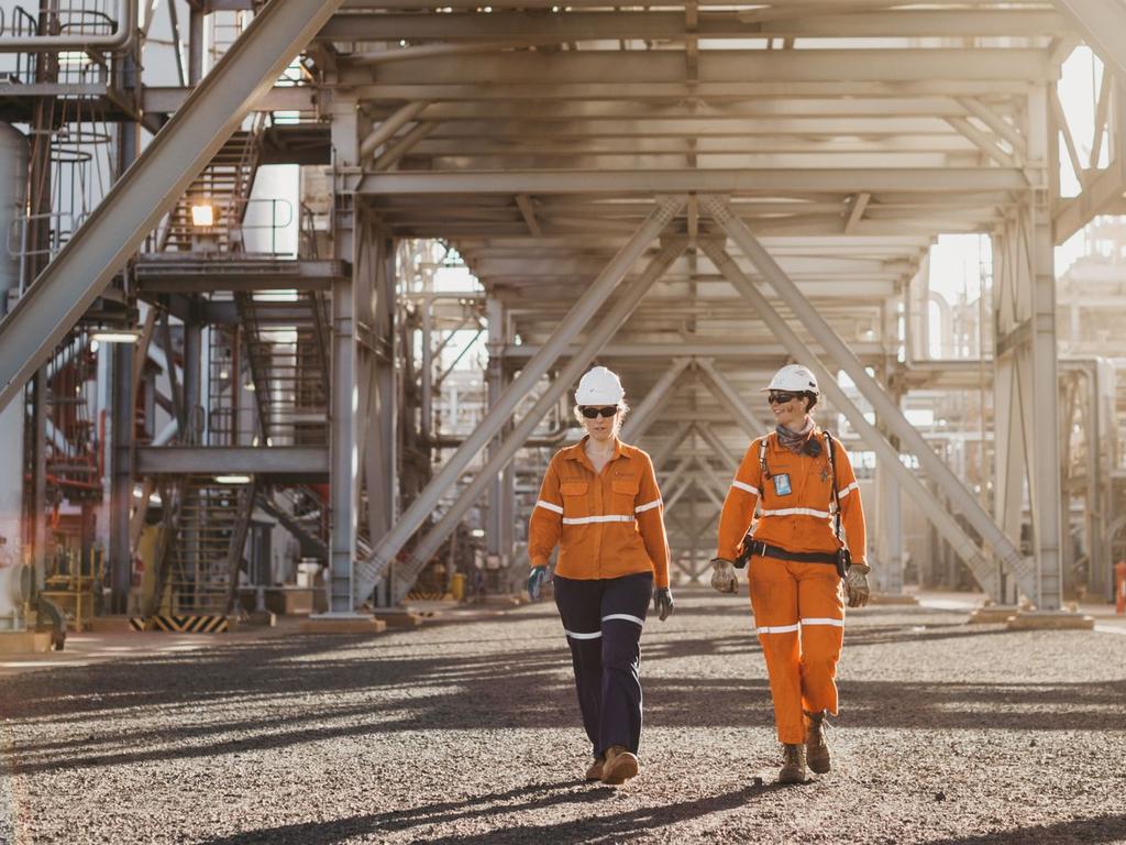 European gas prices spike 40pc on fears of strikes in WA