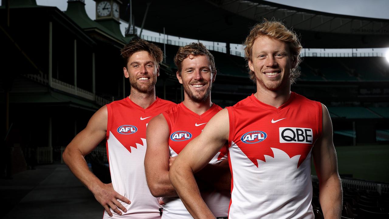 Callum Mills (right) joins Dane Rampe and Luke Parker as co-captains of the Sydney Swans for season 2022. Photo by Phil Hillyard (Photo: Phil Hillyard)