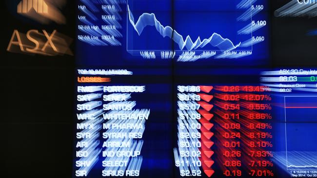 ASX: Australian shares plunge as global markets are hit by a sinking ...