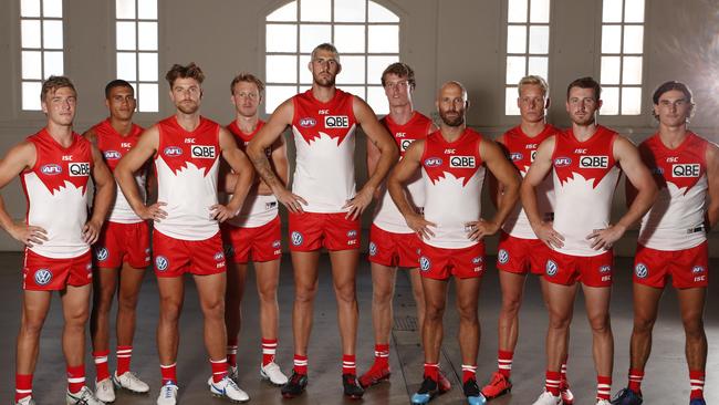 Sydney Swans players from NSW.