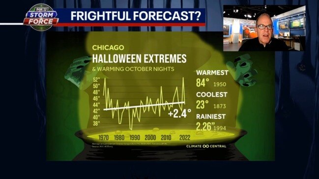 How Frightful Is The Forecast For Halloween In Chicago? | News.com.au ...