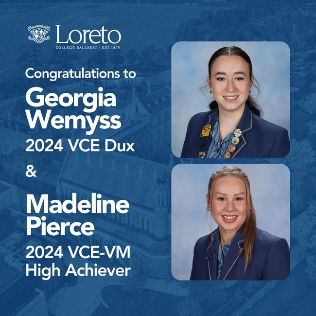 Loreto College has announced its top scorers.