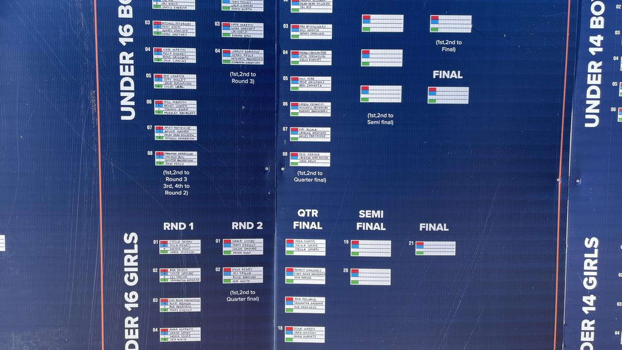 The scoreboard early in the event. Picture: Savannah Pocock