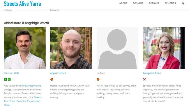 The Streets Alive Yarra election scorecard rated all Greens candidates highly but derided many independents.