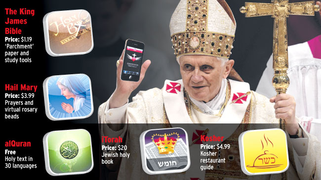 Religious Apps