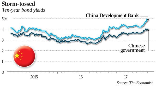 Source: The Economist