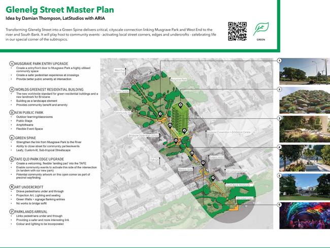 Glenelg Street Master Plan