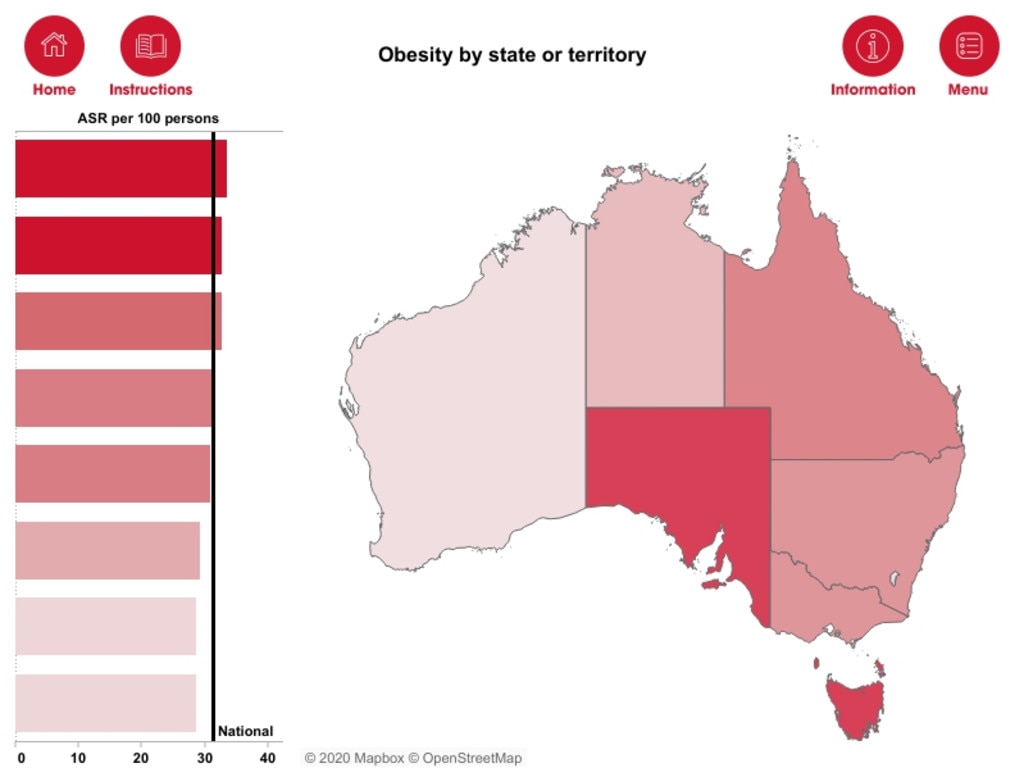 Heart Foundation Heart Map: Tasmania weighs in as most obese state