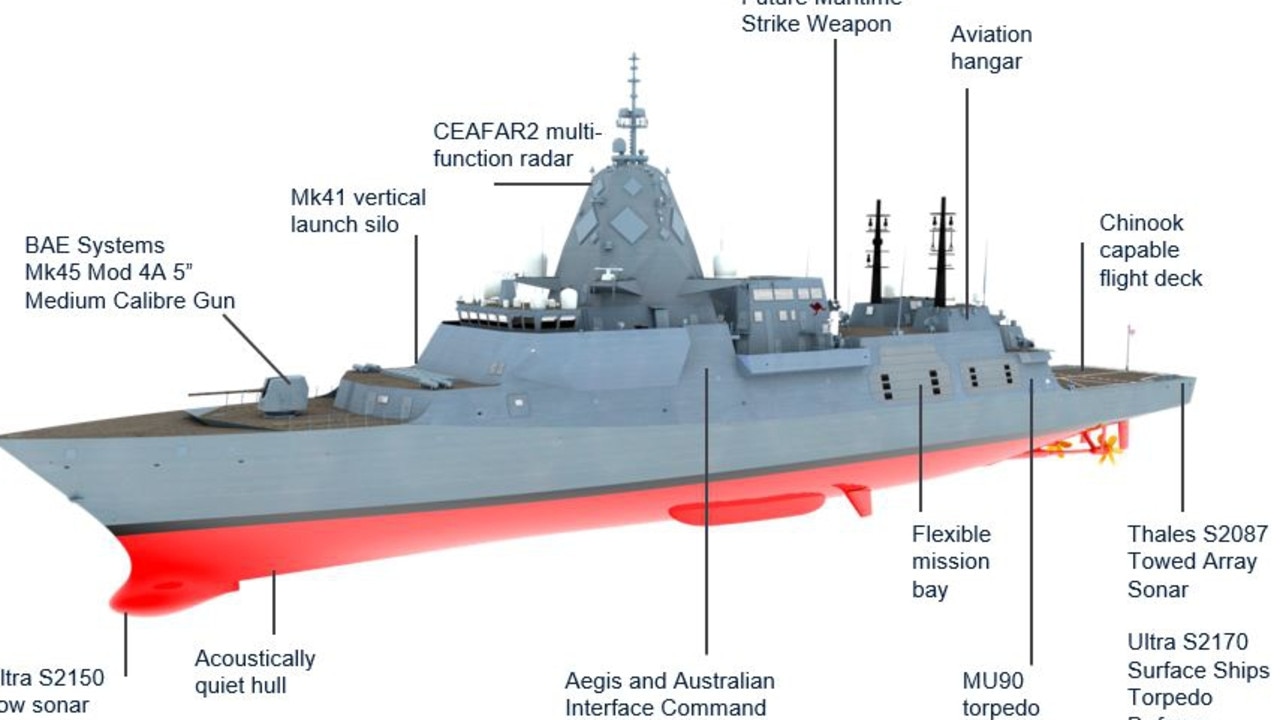 The Hunter Class frigate as envisaged by BAE.