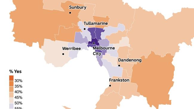 Inner-city Melbourne voted for a Voice to Parliament while the outer suburbs said No. Picture: ABC, AEC