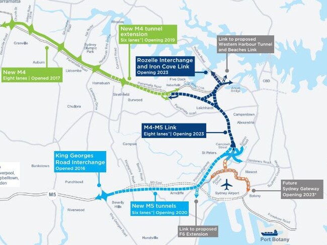 The WestConnex project and its various stages. Picture: WestConnex