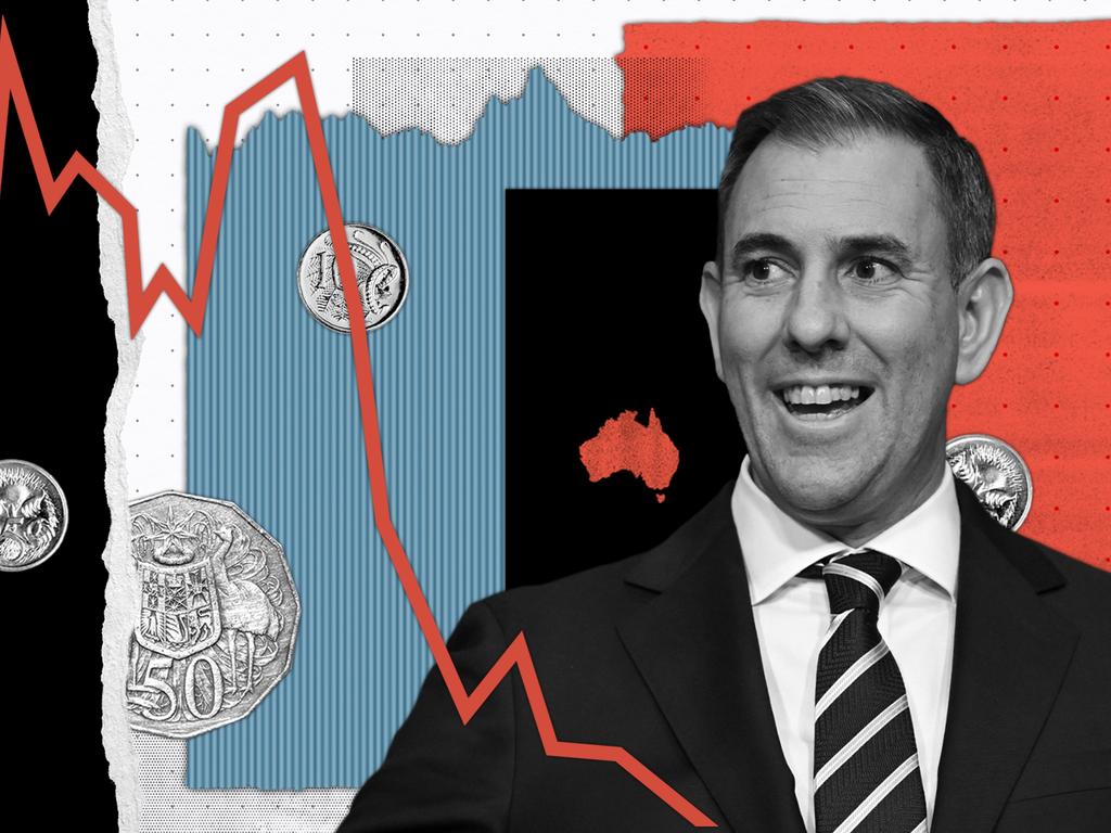 Super tax is Chalmers’ chance to prove he can legislate sensible policy
