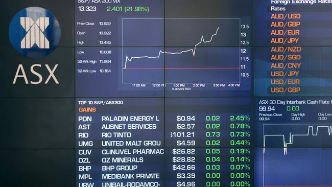 Jeremy Raper is part of an emerging ecosystem of equities analysts no longer tethered to hedge funds or research outfits. Picture: NCA NewsWire / Damian Shaw