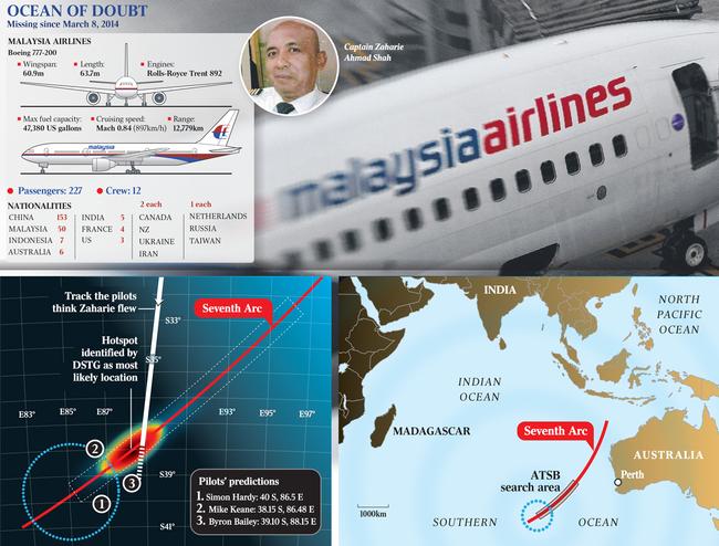 taus inquirer mh370 excerpt graphic