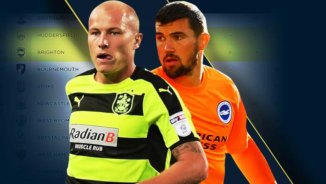 Relegation Race: Aaron Mooy v Mat Ryan