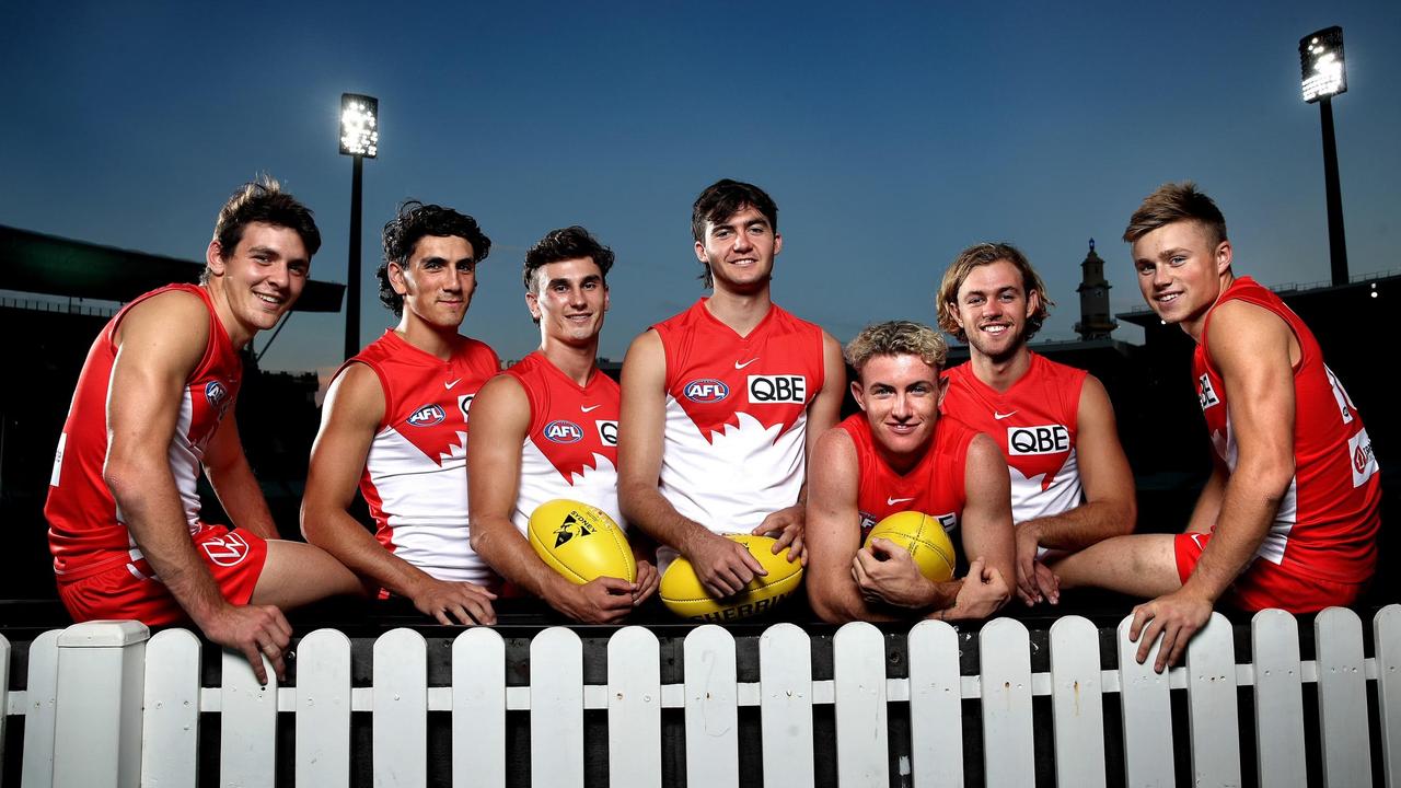 Sydney Swans Contracts New Deals For James Rowbottom Nick Blakey Chad Warner Sportsdol