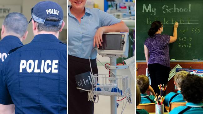 The 2023 People Matter Survey has returned some 'troubling' results for Territory employees in education, health and emergency services.