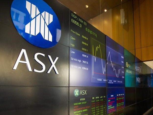 Aussie shares rise on feverish Wall St rally