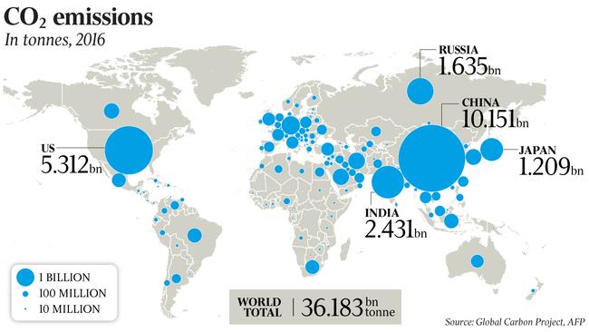 climate change world map co2 emissions