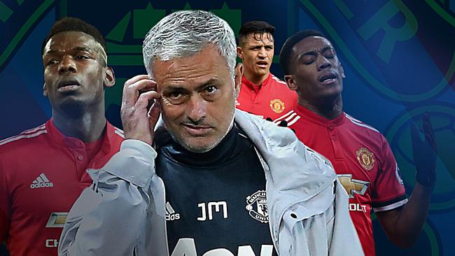 Jose Mourinho's top headaches at Manchester United