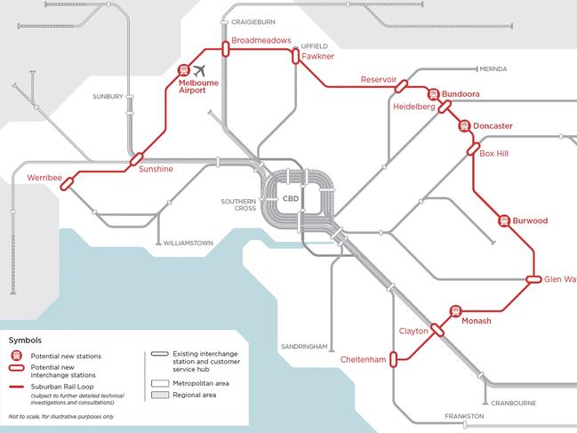 Victorian rail loop map