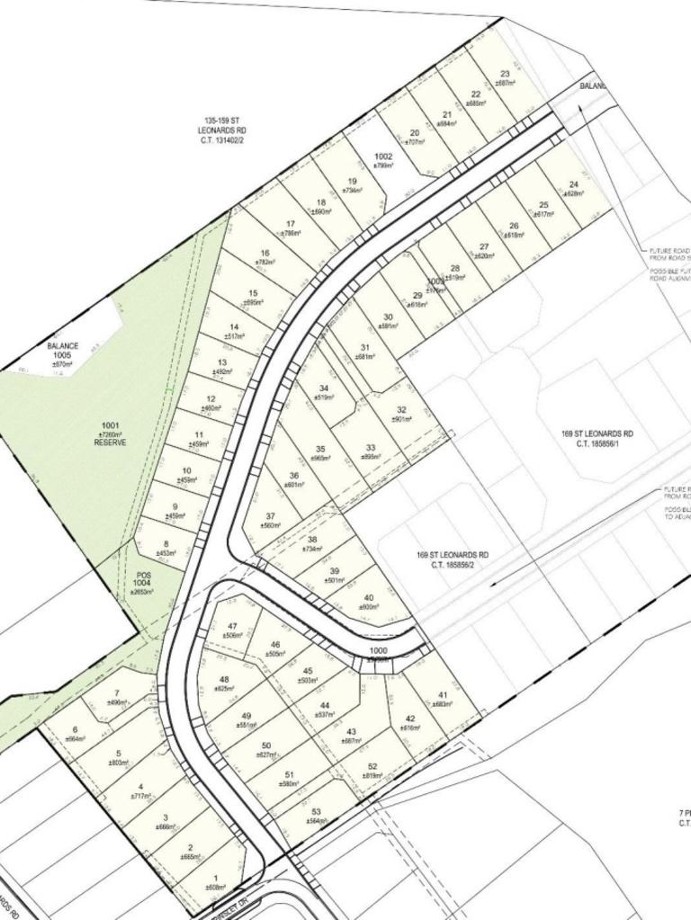 Two subdivisions unveiled for St Leonards | The Advertiser