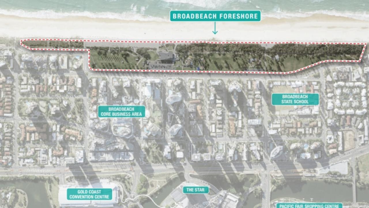 The beach bar proposed for Kurrawa on the Gold Coast. This graphic shows the foreshore area at Broadbeach where planning is occurring.