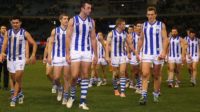 North Melbourne players trudge off Etihad Stadium.