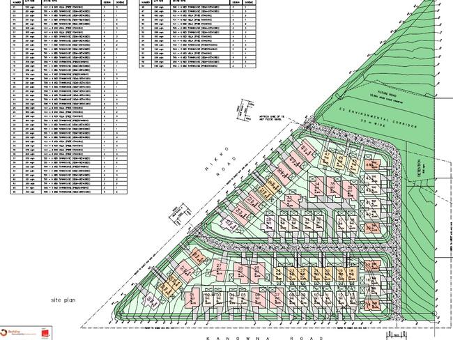Nikko Road: Map showing proposed use of the site in Nikko road Warnervale.