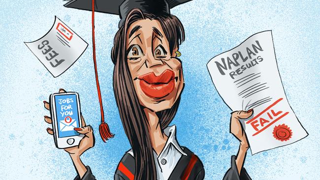 What do the latest NAPLAN results say about our children's future? Artwork: Terry Pontikos