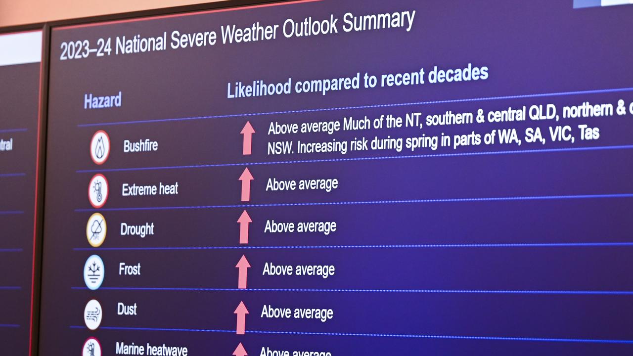 The BOM says the risk of extreme heat is above average. Picture: NCA NewsWire / Martin Ollman