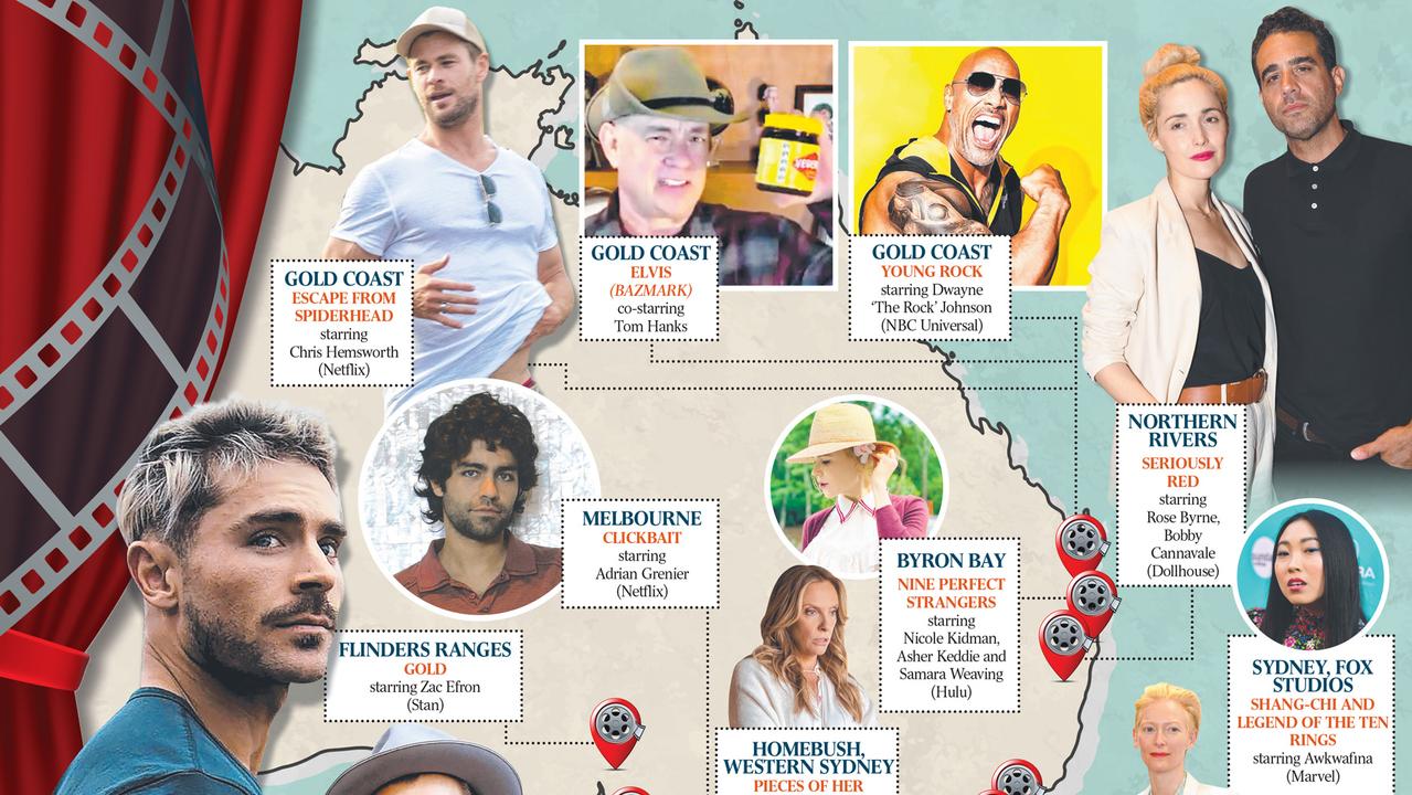 Where the big budget movies are being made in Australia | The Australian