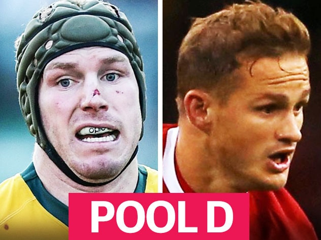 Rugby World Cup Pool D